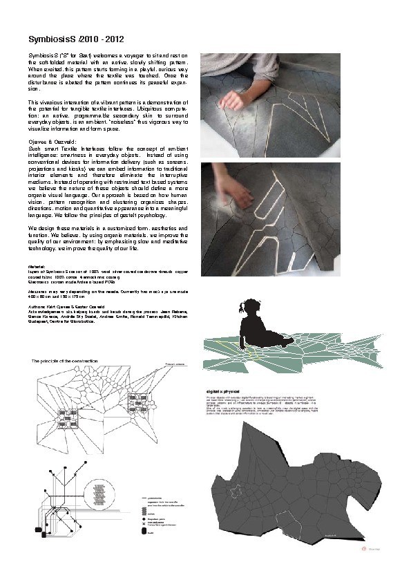 sasi_SYMBIOSISS1.pdf