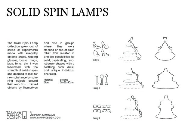 Solid_Spin_Lamps_concept.pdf