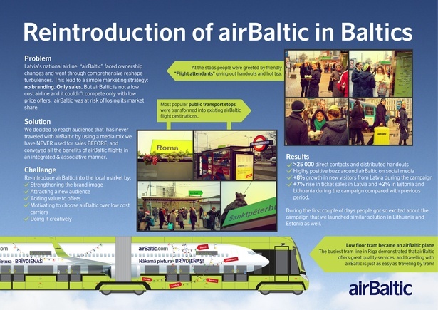 airbaltic_board_labots_FINAL.jpg