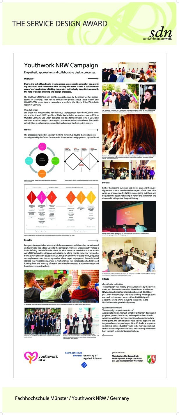 2015YouthworkPoster.pdf