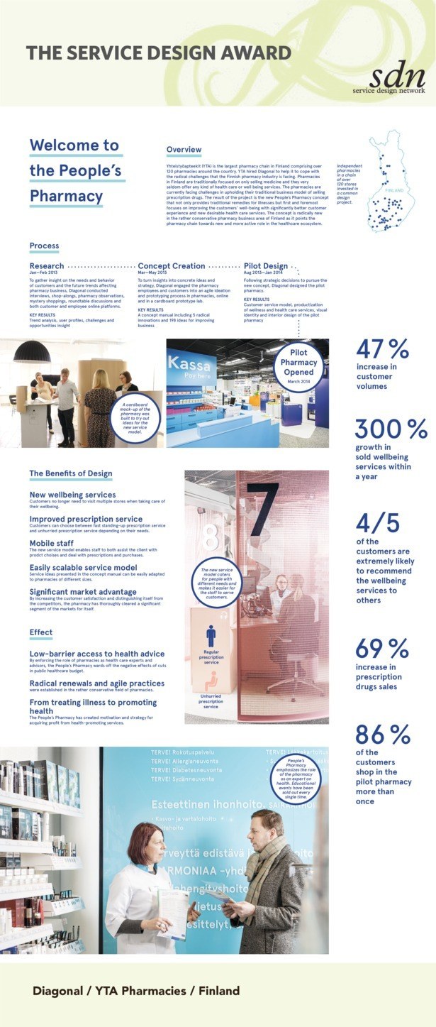 NYC_SDA_2015_YTA_final.pdf