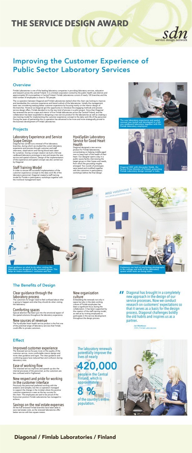 FIMLAB_diagonal_poster_final.pdf