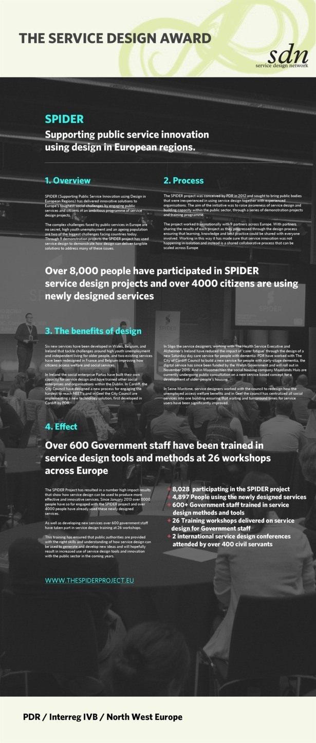 PDR_SPIDER_SDNAwardPoster.pdf