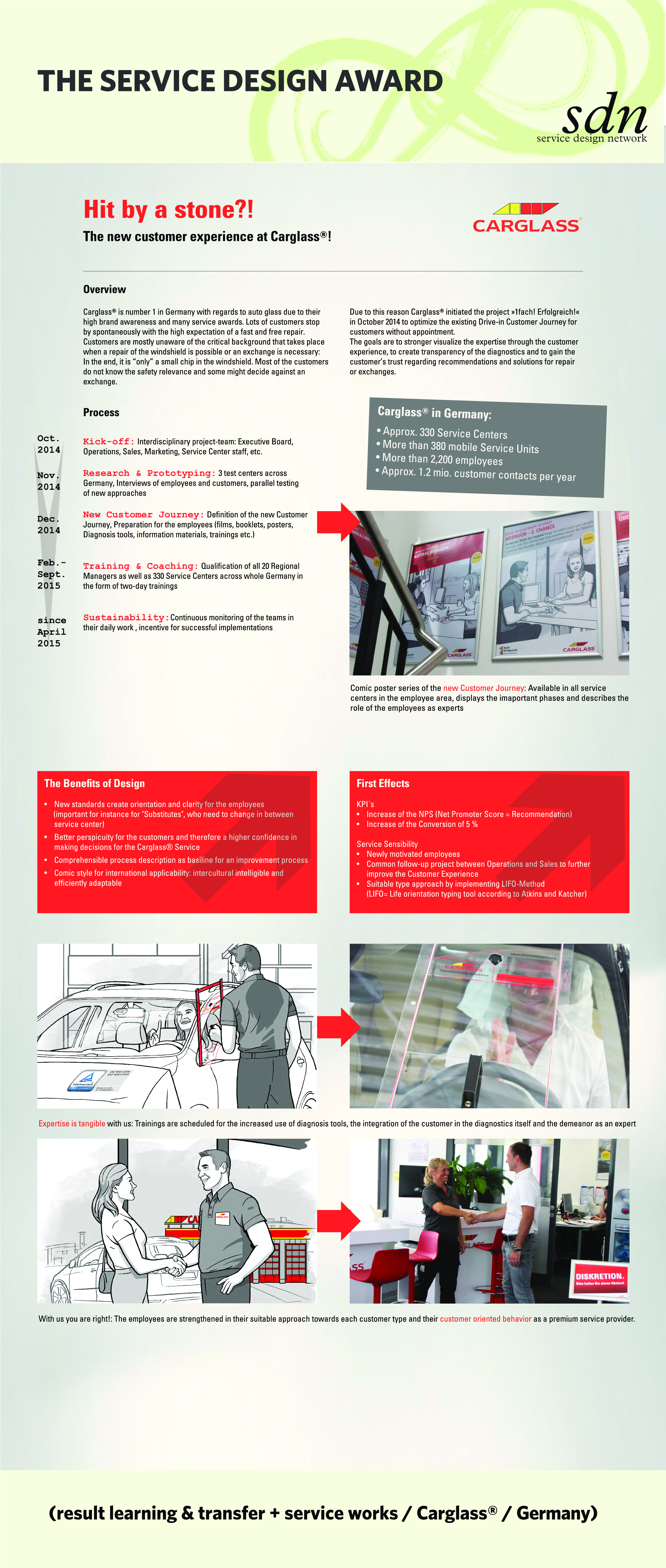 Poster_Carglass_final_kl.pdf