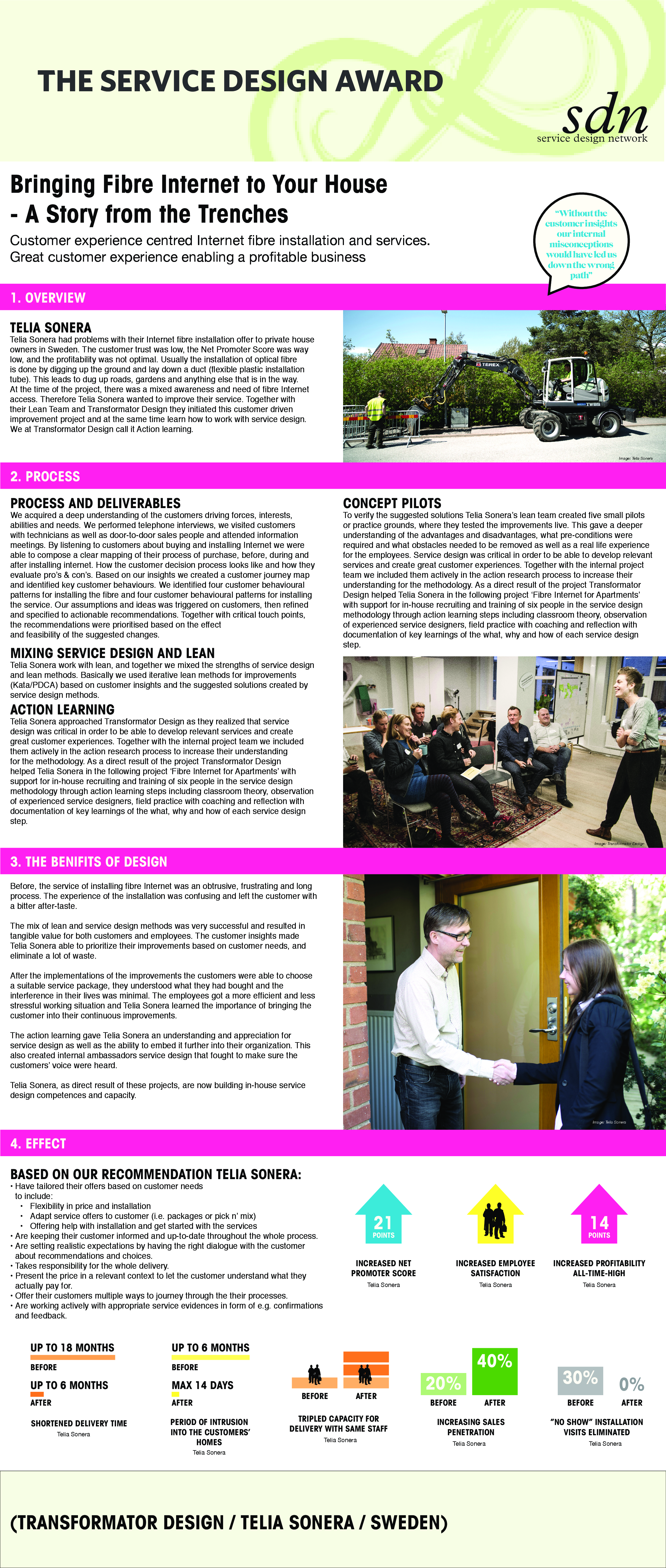 Transformator_SDAward_TeliaSonera_Poster.pdf