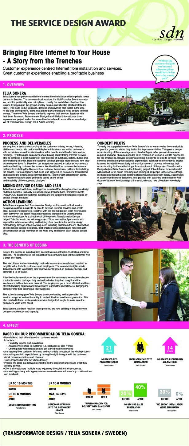 Transformator_SDAward_TeliaSonera_Poster.pdf