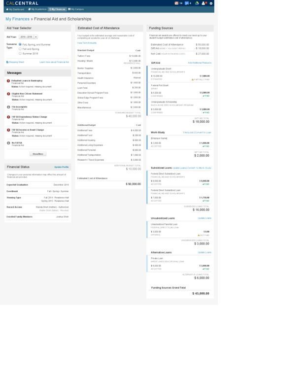 sis-financial-aid-v7-a.pdf