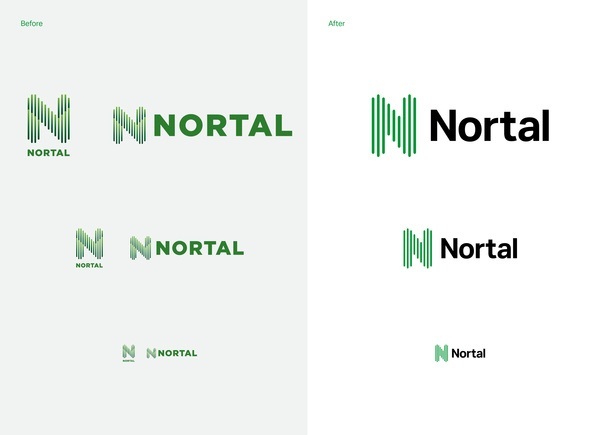 nortal_EDA_slaidid2.jpg
