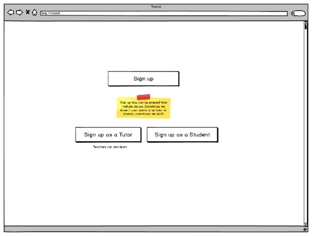 TutorID-wireframe-151203.pdf