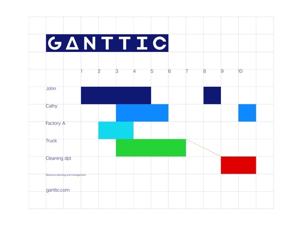 ganttic-cvi-2-skeem.png