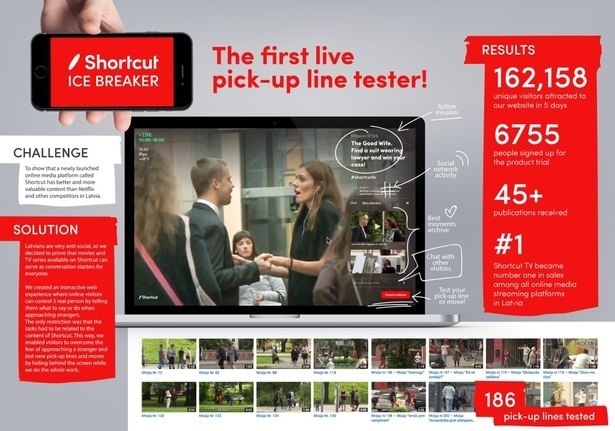 Shortcut_IceBreaker.jpeg