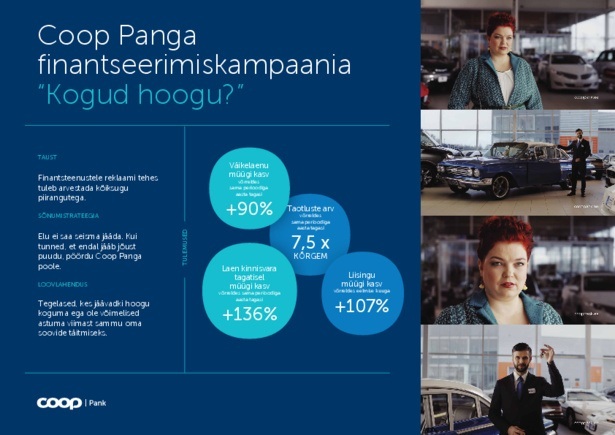 COOPPANK-kampaania-kogudhoogu-a4.pdf