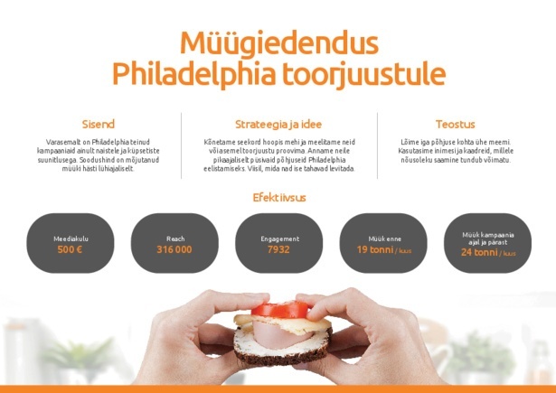 PHILADELPHIA_MYYGIEDENDUS.pdf