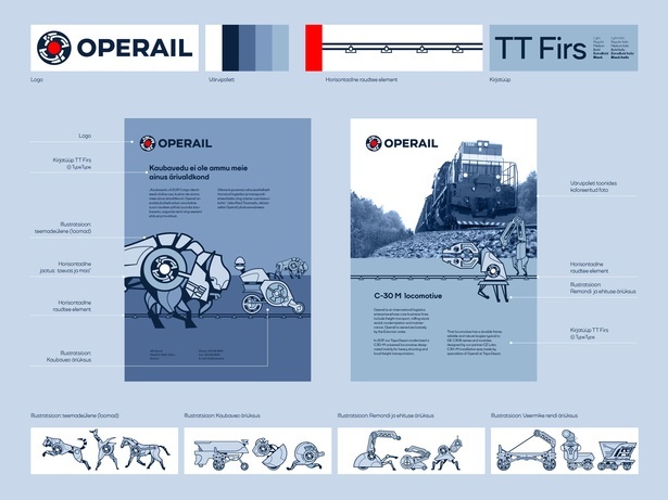 Operail_identiteet_1.jpg
