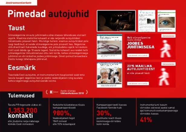 Instrumentarium_pimedad_autojuhid.pdf