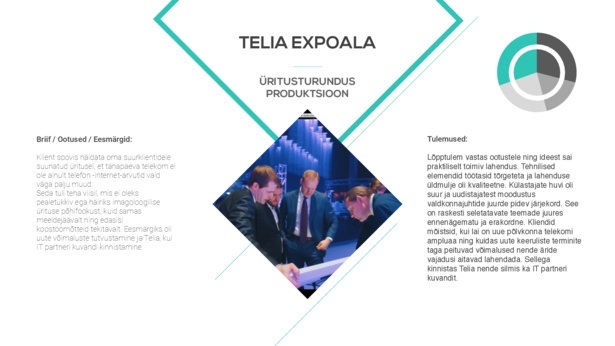 Telia_expoala.pdf