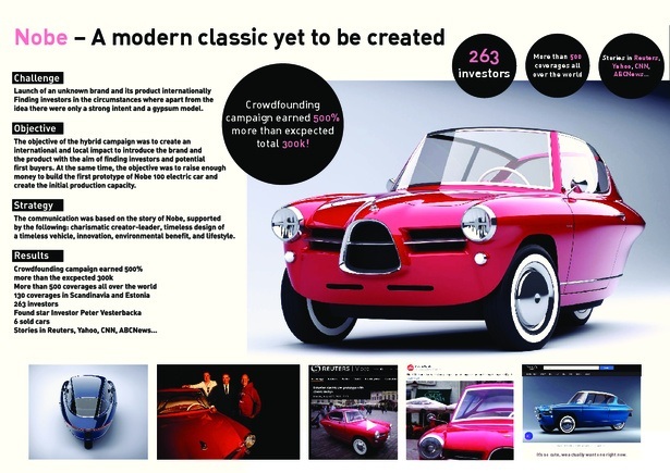 Balticbest_2019_Nobe_A_Modern_classic_yet_to_be_created_dalton_CorporatePR.pdf