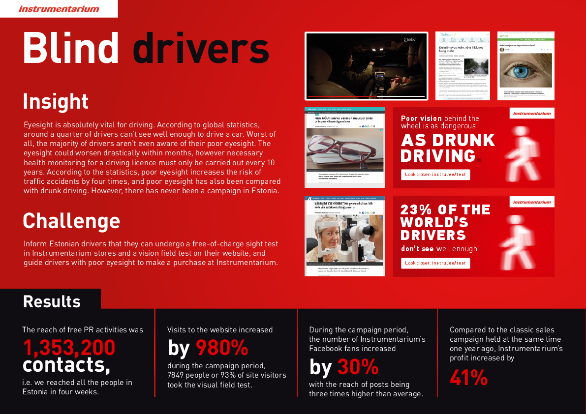 blind_drivers_instrumentarium.pdf