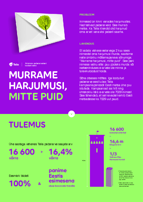 Murrame_harjumusi_mitte_puid.pdf