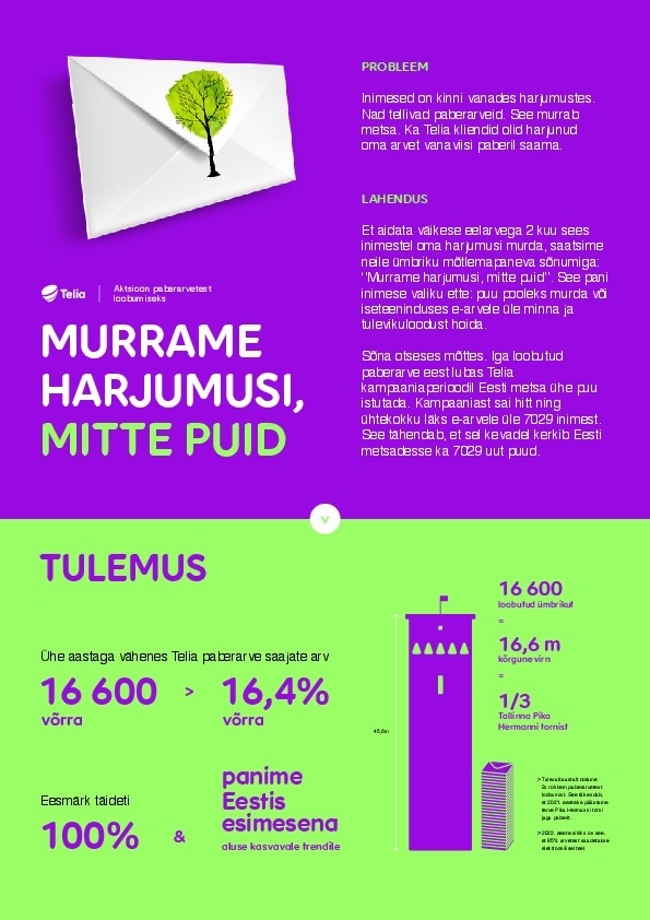 Murrame_harjumusi_mitte_puid.pdf