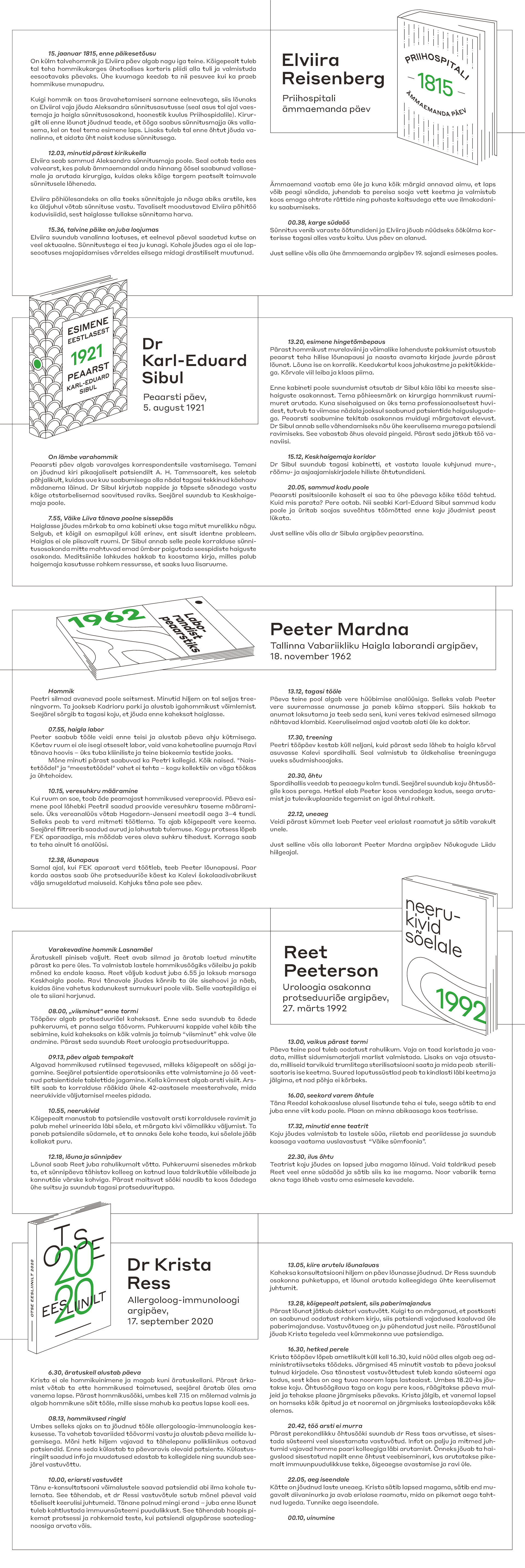 ITK_naituse_lood.pdf