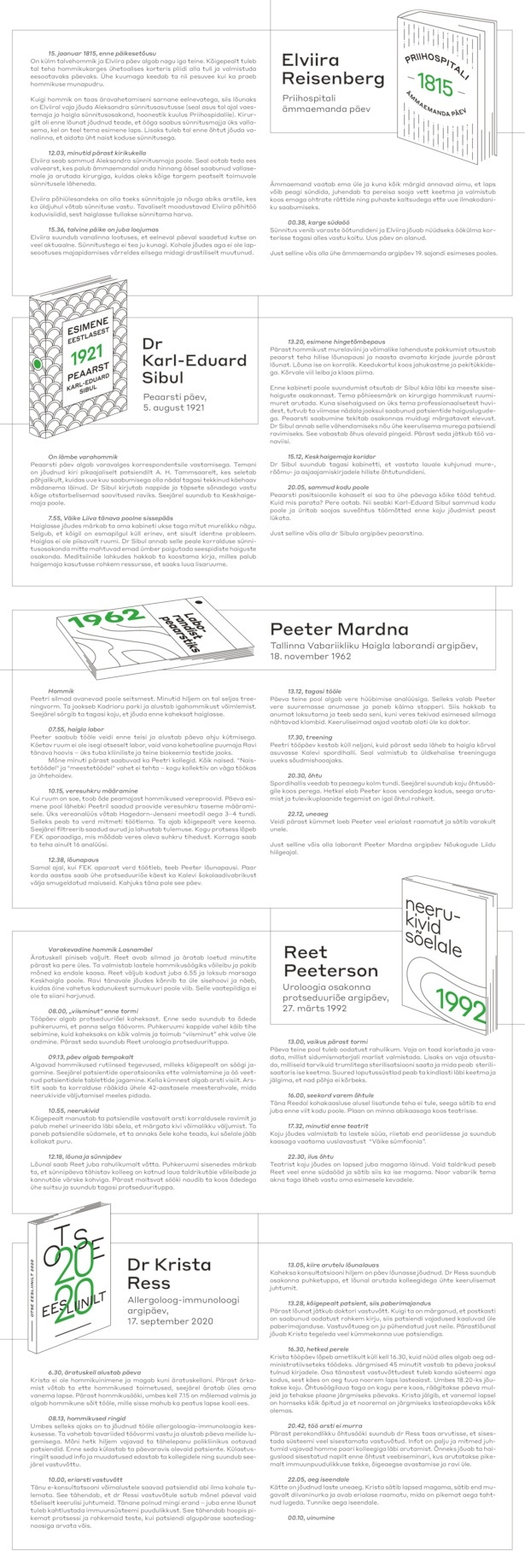 ITK_naituse_lood.pdf