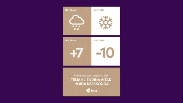 TELIA-weatherads-OPTIMIST.jpg