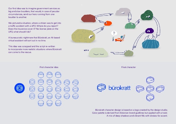 byrokratt_design_process_kuldmuna.pdf