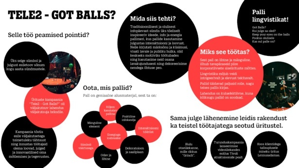 kuldmuna_23_tele2.pdf