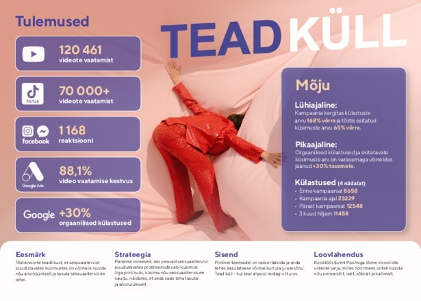 Teadkyll_Casestudy_copy.pdf