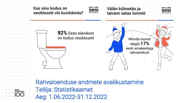 Rahvaloendus_tulemused.pdf