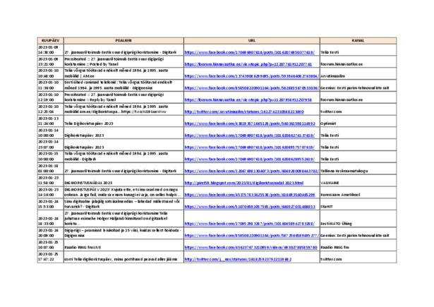 Digikoristus_Telia_Sots_meedia.pdf