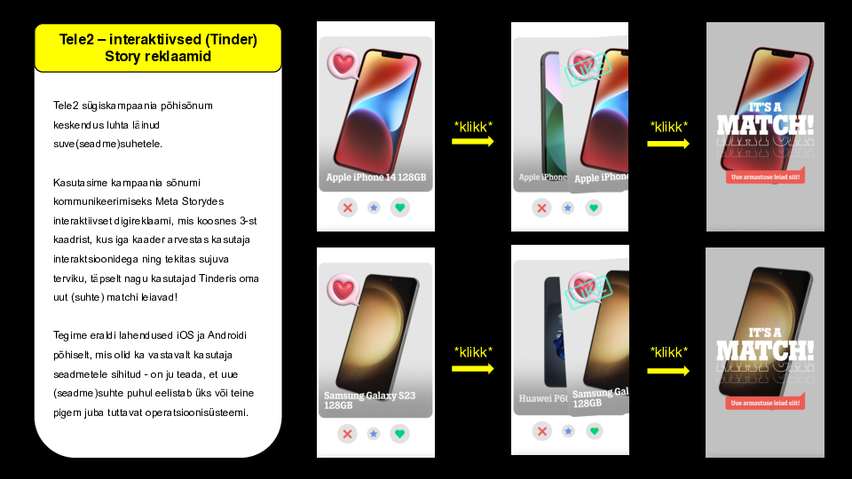 Tele2_-_Suvesuhte_Tinder_Storyd.pdf