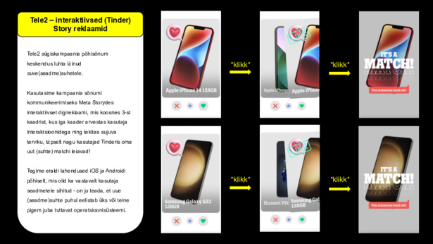 Tele2_-_Suvesuhte_Tinder_Storyd.pdf