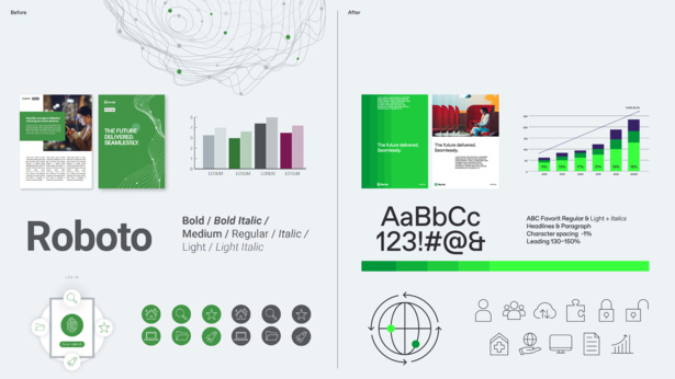 07_Nortal_Before-After_PDF.pdf