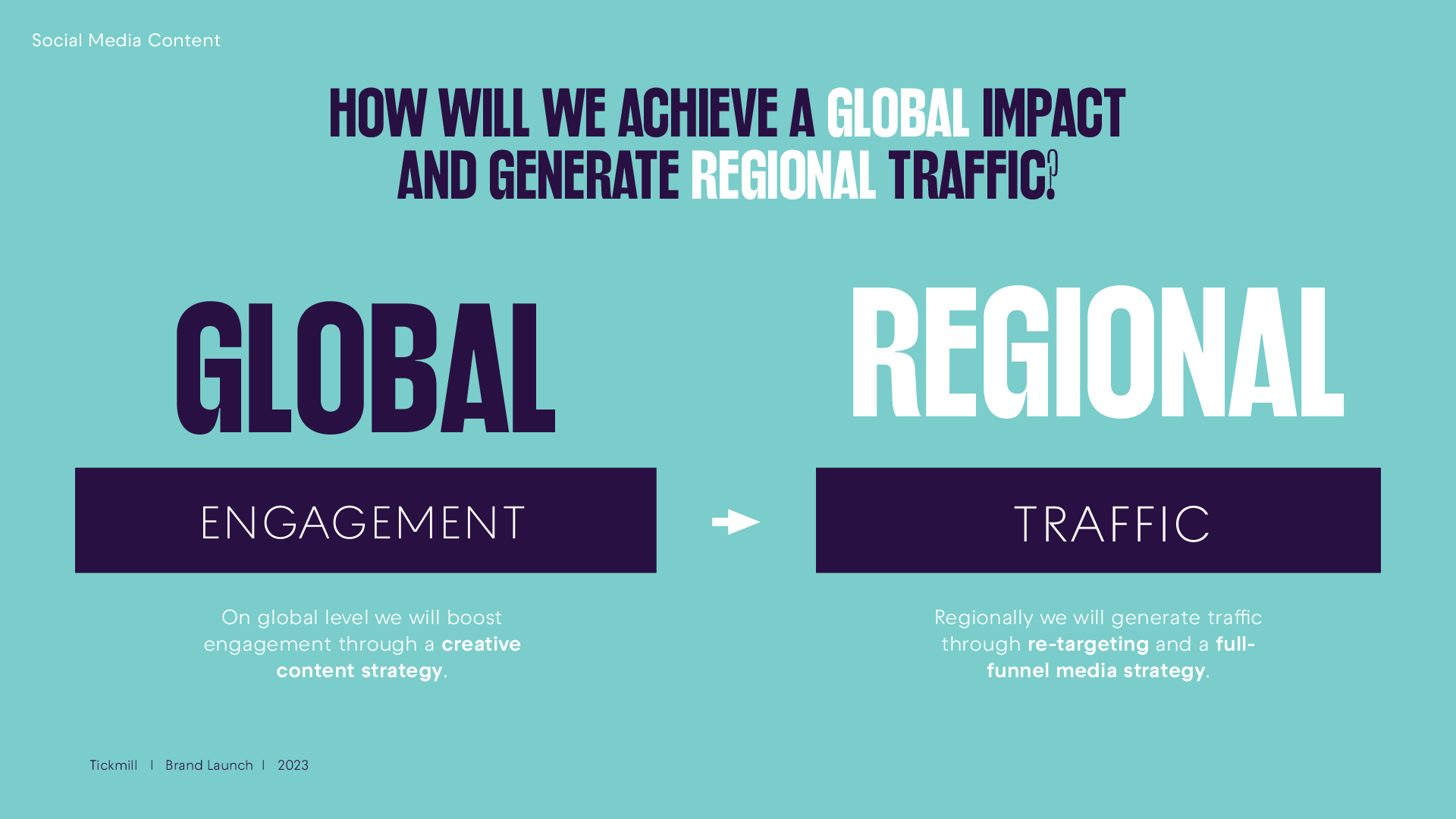 T-Show_strat_results.pdf