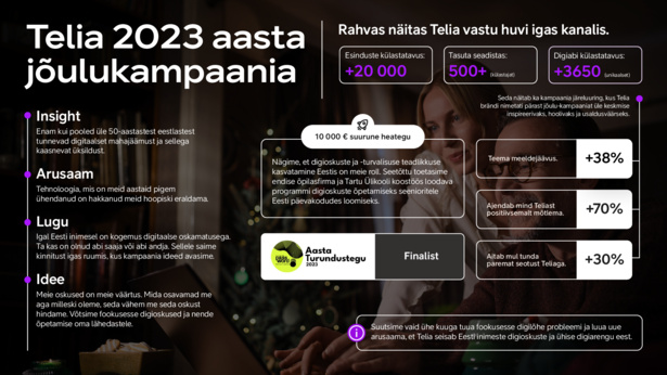 Telia_Jõulud_PDF.pdf