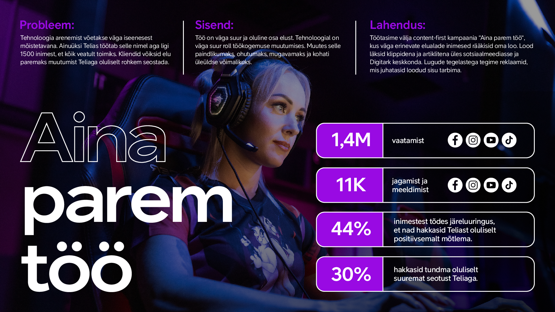 Telia_Aina_Parem_Töö_PR.pdf