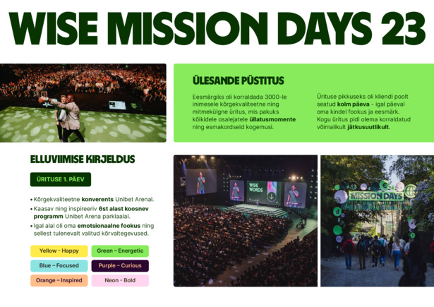 kuldmuna_24_WISE_produ.pdf