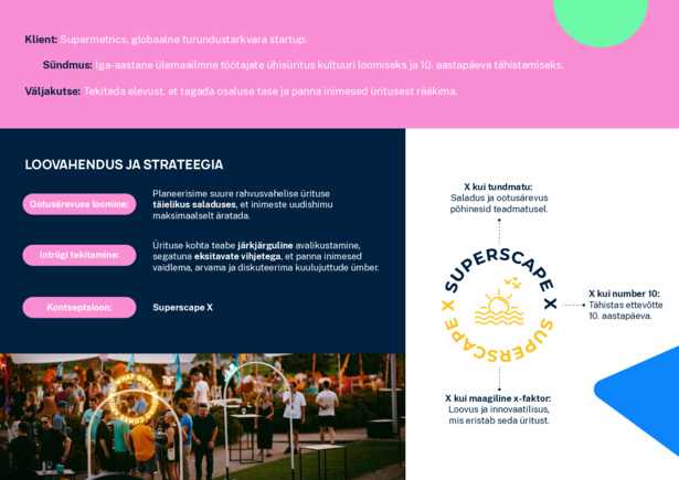 kuldmuna_24_supermetrics.pdf
