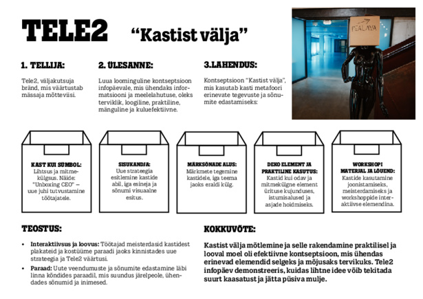 kuldmuna_2024_Tele2.pdf