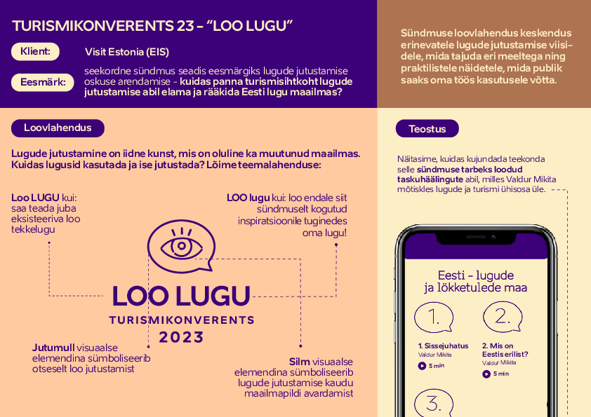 kuldmuna_24_turismikonverents23.pdf