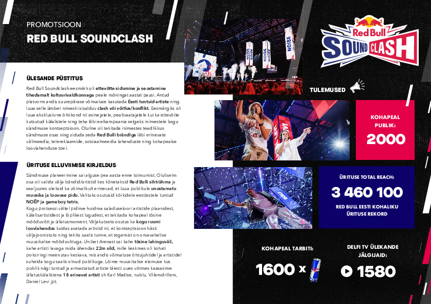 RedBull-PROMOTSIOON.pdf