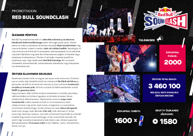 RedBull-PROMOTSIOON.pdf