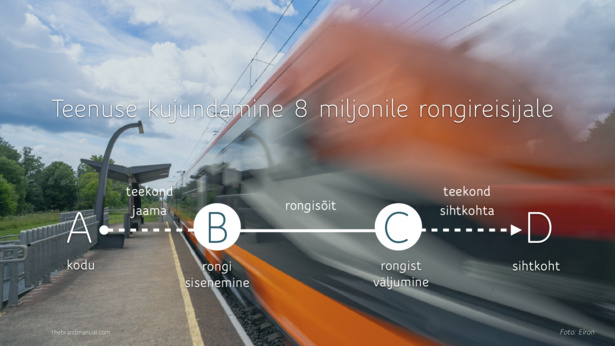 EestiDisainiauhinnad_teenusedisain_elron.pdf