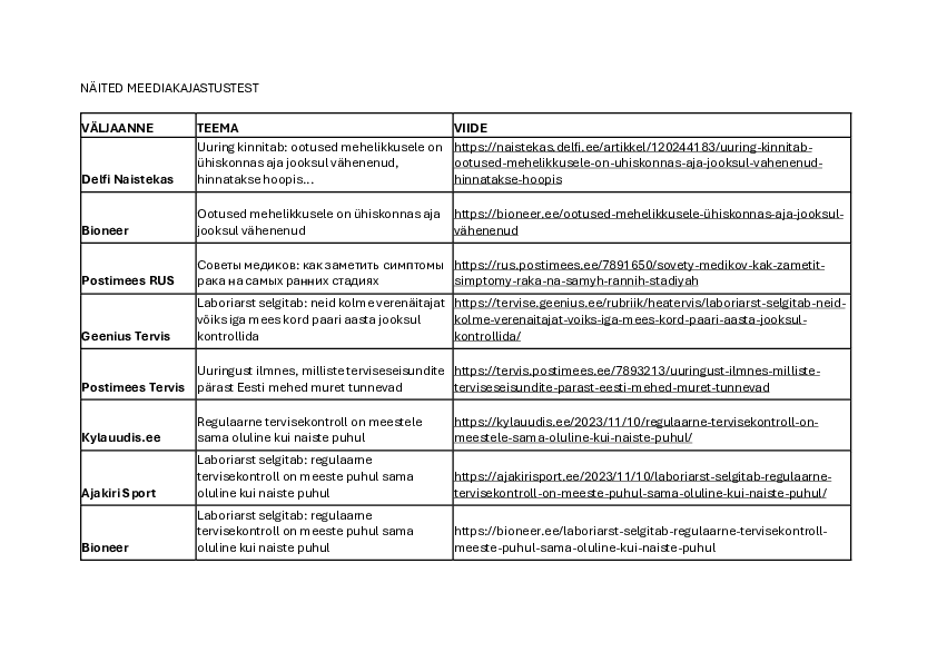 NÄITED_MEEDIAKAJASTUSTEST.pdf