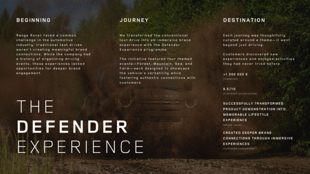 Defender_experience_goldenegg25'.pdf