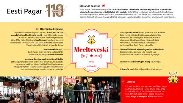 kuldmuna_25_eestipagar110.pdf