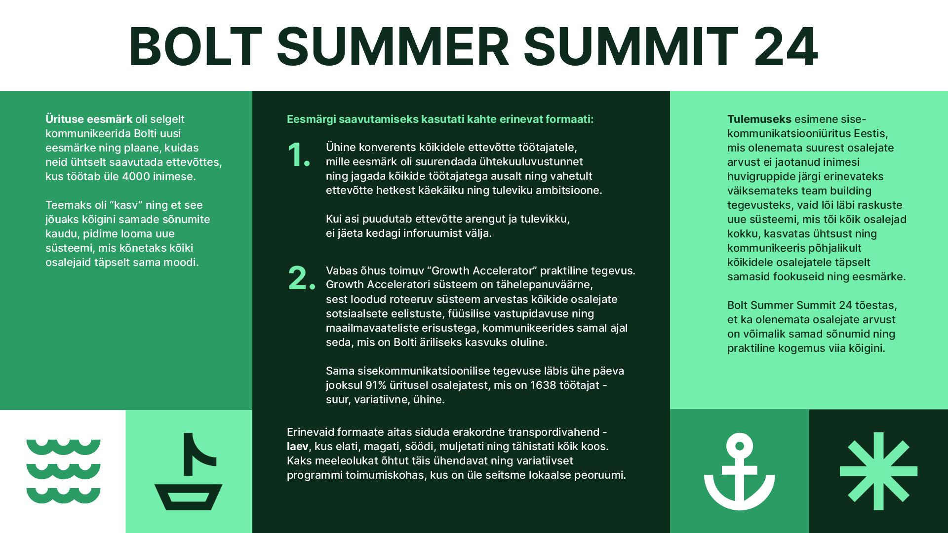 kuldmuna_25_bolt_sisekomm.pdf