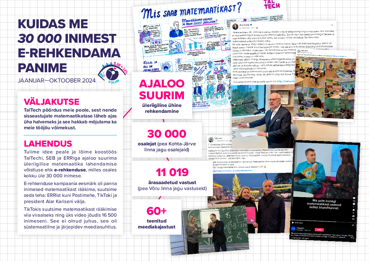 E-rehkendus_Kuldmuna_2025.pdf